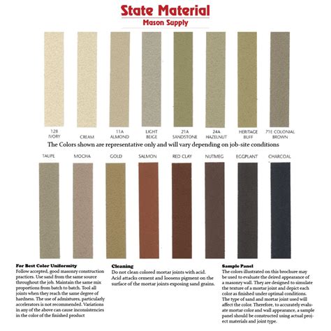 Mortar Mix Color Chart at Tawana Tibbs blog