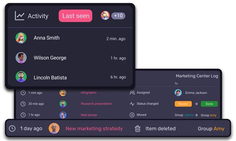 Image result for Activity Loggr