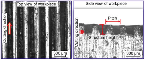 Investigation of Micro Square Structure Fabrication by Applying ...