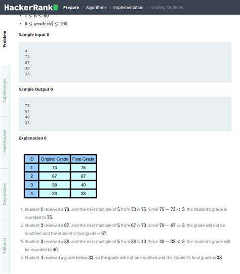 Image result for Grading Students HackerRank Solution