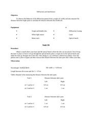 Image result for Io Lab Diffraction