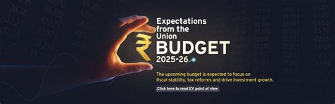 India Economic Pulse – EY India | EY - India
