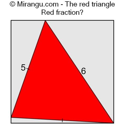 Image result for Red Triangle Meaning