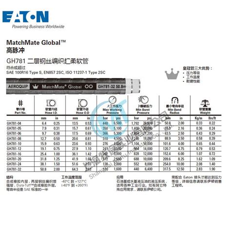 石油价格波动内在原因简析及未来油价预测（一） 石油是地球上最宝贵的资产之一,石油价格对世界经济、政治乃至人民的日常生活都有着巨大的影响。纵观 ...