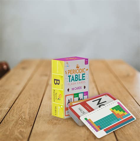 Periodic Table for Kids - Elements Flash Cards. Pack of 118 Periodic ...