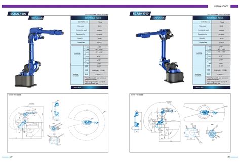 Robot Packing Machine 的图像结果