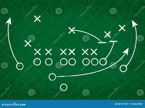Football Strategy 的图像结果