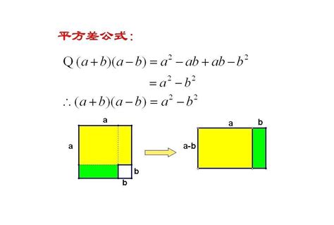 三角函数积分总结（一）~ sinx与cosx混合积分 - 知乎