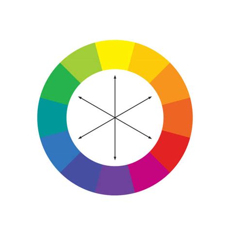 Image result for Complementary Color Wheel 12