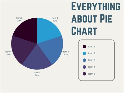 Image result for Plot Pie Chart Using Graph Object