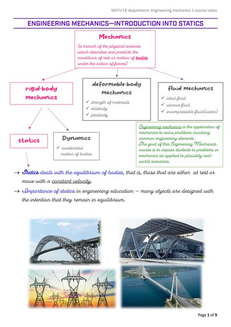 Image result for Statics Mechanics Examples