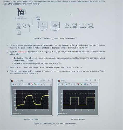 Image result for Encoder Basics to Measure Distance