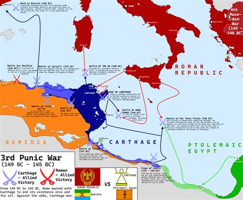 In the Name of Great Ba'al and Tanit! - Carthage 'Wins' the Third Punic ...