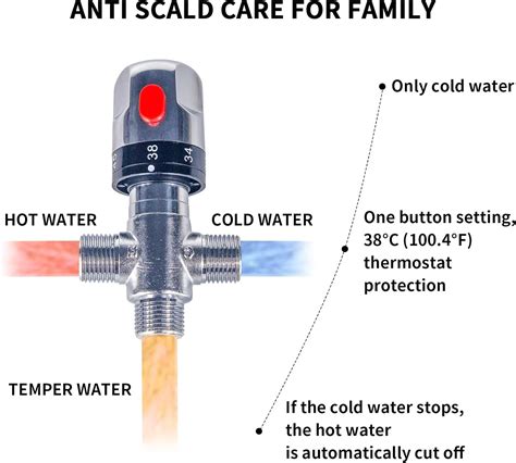 Buy 1/2 G 3-Way Thermostatic Mixing Valve, Water Temperature Control ...