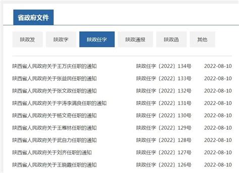 最新！陕西省政府发布一批任职通知 - 西部网（陕西新闻网）