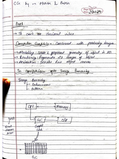 Image result for Computer Graphics Handwritten Notes PDF
