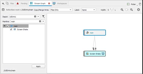 Image result for Perforce Workflow