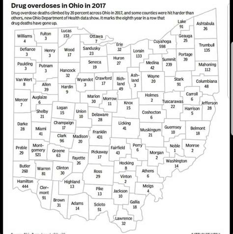 Image result for Ohio Area Code Map