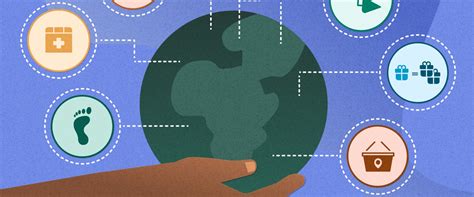 Image result for CSR Business