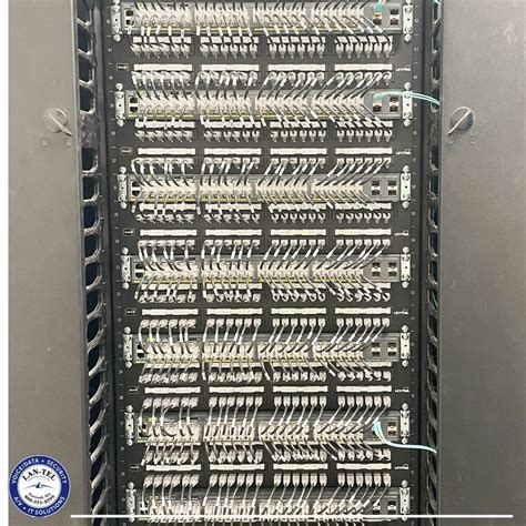 #lowvoltagenation | LAN-TEL Communications, Inc.