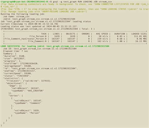 Image result for Data Loading