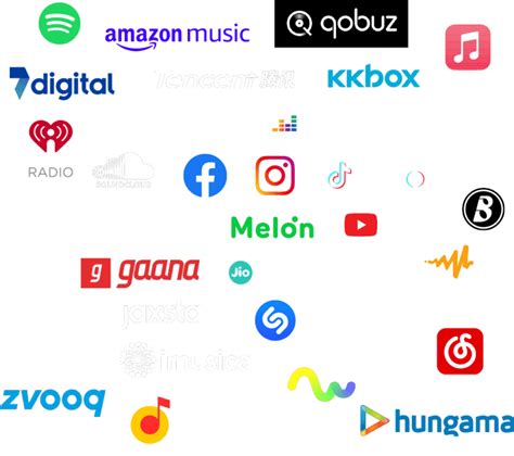 Image result for Distributive Property Music