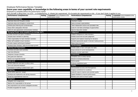 Performance Review Examples PDF 的图像结果