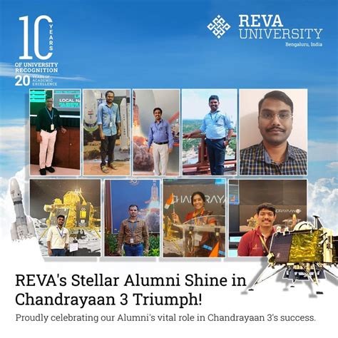 REVA Alumni in Chandrayan Mission 3 | REVA University