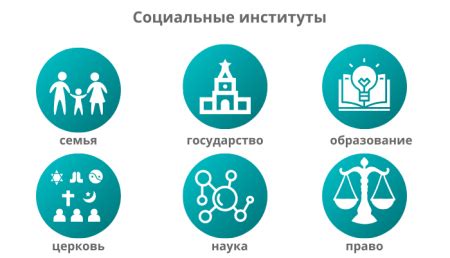 Социальные институты общества. Виды, признаки и функции социальных ...