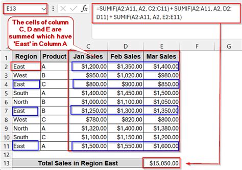 How to Sum Ranges of Multiple Columns with SUMIFS in Excel - Excel Insider