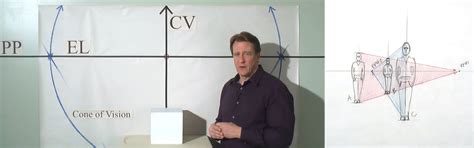 Introduction to Perspective | New Masters Academy
