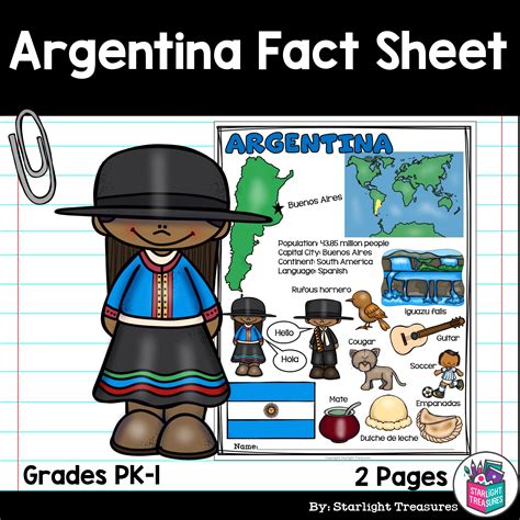 Argentina Fact Sheet for Early Readers - Classful