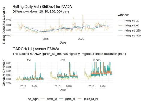 Image result for Benchmark Var Bionic Turtle