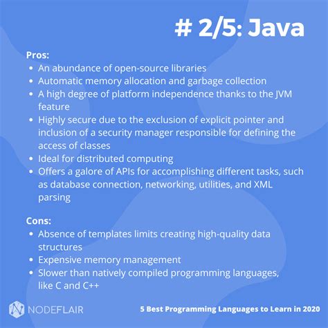 Best Programming Language 2020 的图像结果