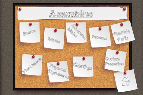 Solid Tutorial 的图像结果