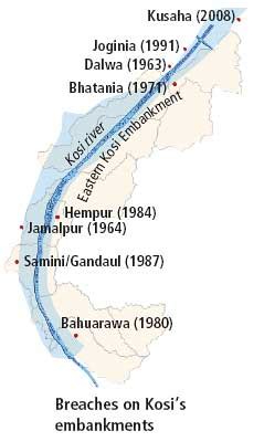 A sustainable engineering disaster