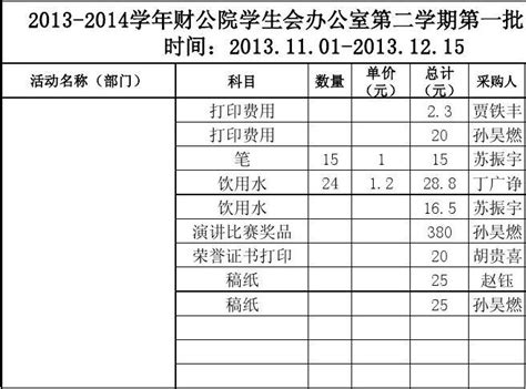 订单报账记录表Excel模板_千库网(excelID：147681)