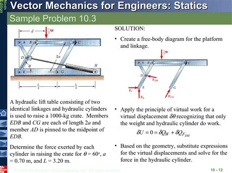 Image result for Using the Principle of Virtual Work
