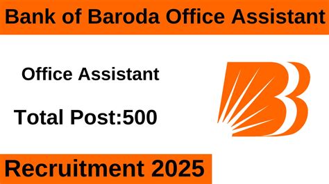 IPPB CBE Recruitment 2025 – SSC Portal