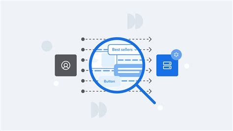 Graphql Request 的图像结果