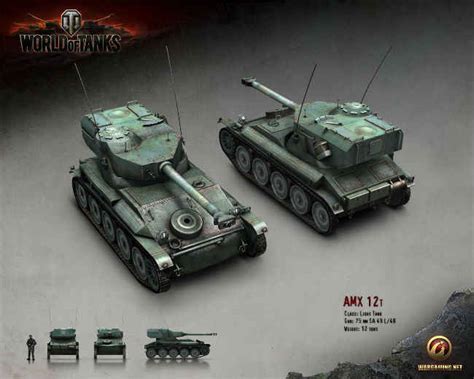 World of Tanks: A Quick guide to Tank classes