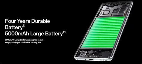 Samsung Galaxy M05 Review