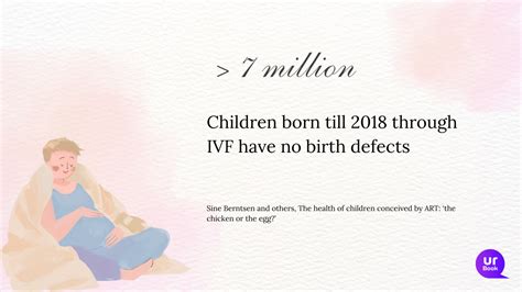 Vitro Fertilisation (IVF) Myths: Facts About Treatments
