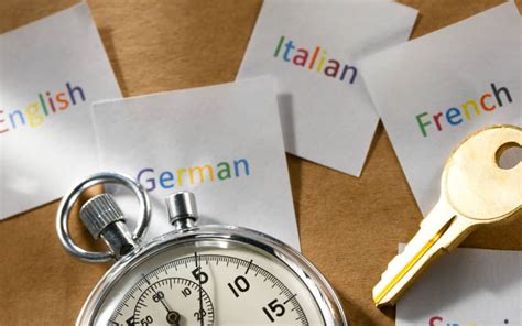 Image result for Second Language Learning