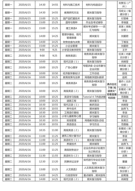 怀化电大疫情期间直播课堂安排表（第十四周）-怀化开放大学