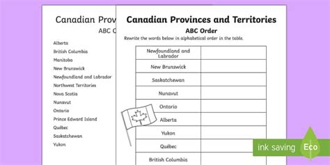 Canada Alphabetical Order Worksheet / Worksheet