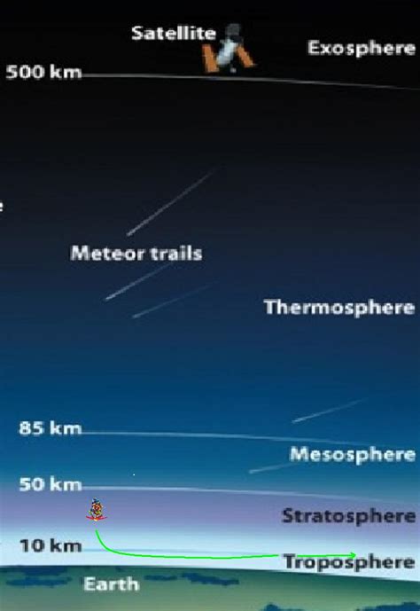 Jet Stream Example 的图像结果