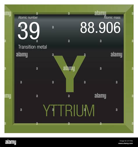 Yttrium Periodic Table Square Periodic Table Yttrium Stock