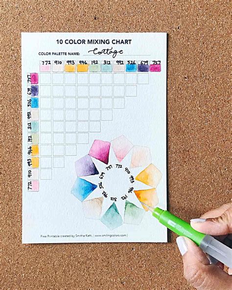 Image result for Color-Mixing Chart