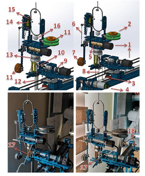 Image result for What Is Pendulum Encoder